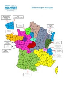 réseau messagerie